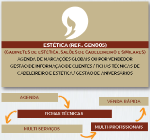 Picture of Software GesTOTAL Negócios ESTÉTICA (versão Genérica)